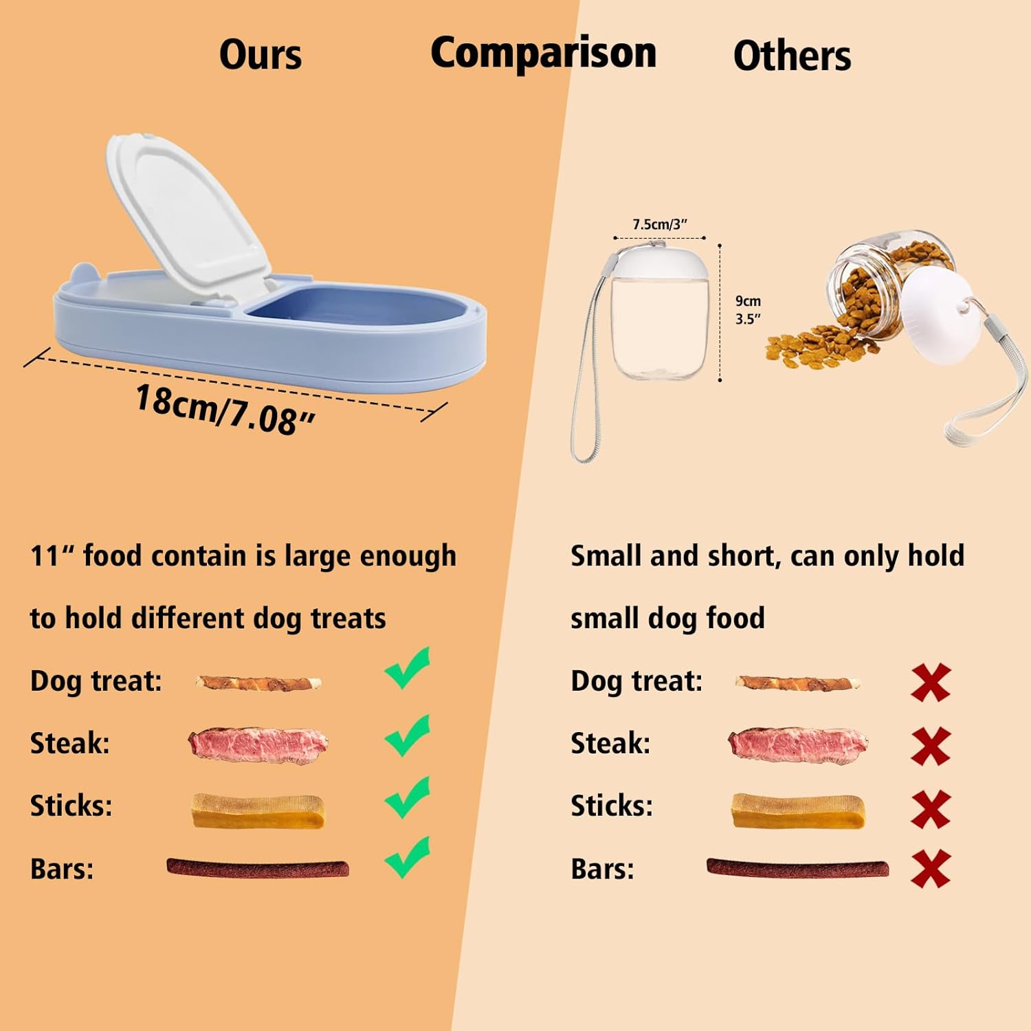 Portable Dog Water Bottle with Food Container