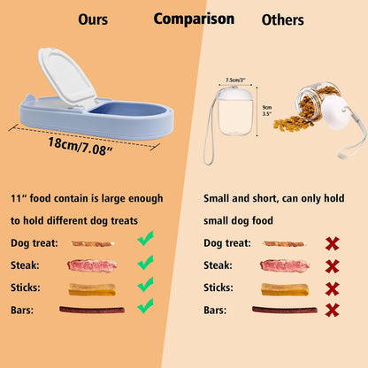 Portable Dog Water Bottle with Food Container
